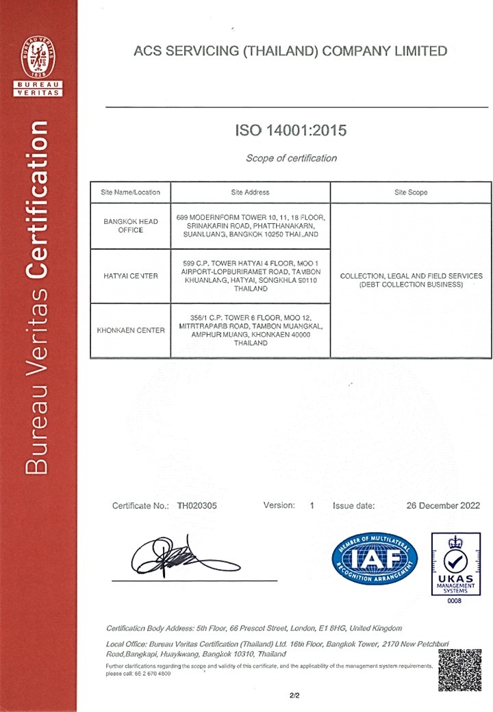 มาตรฐาน ISO ที่ได้รับการรับรอง
