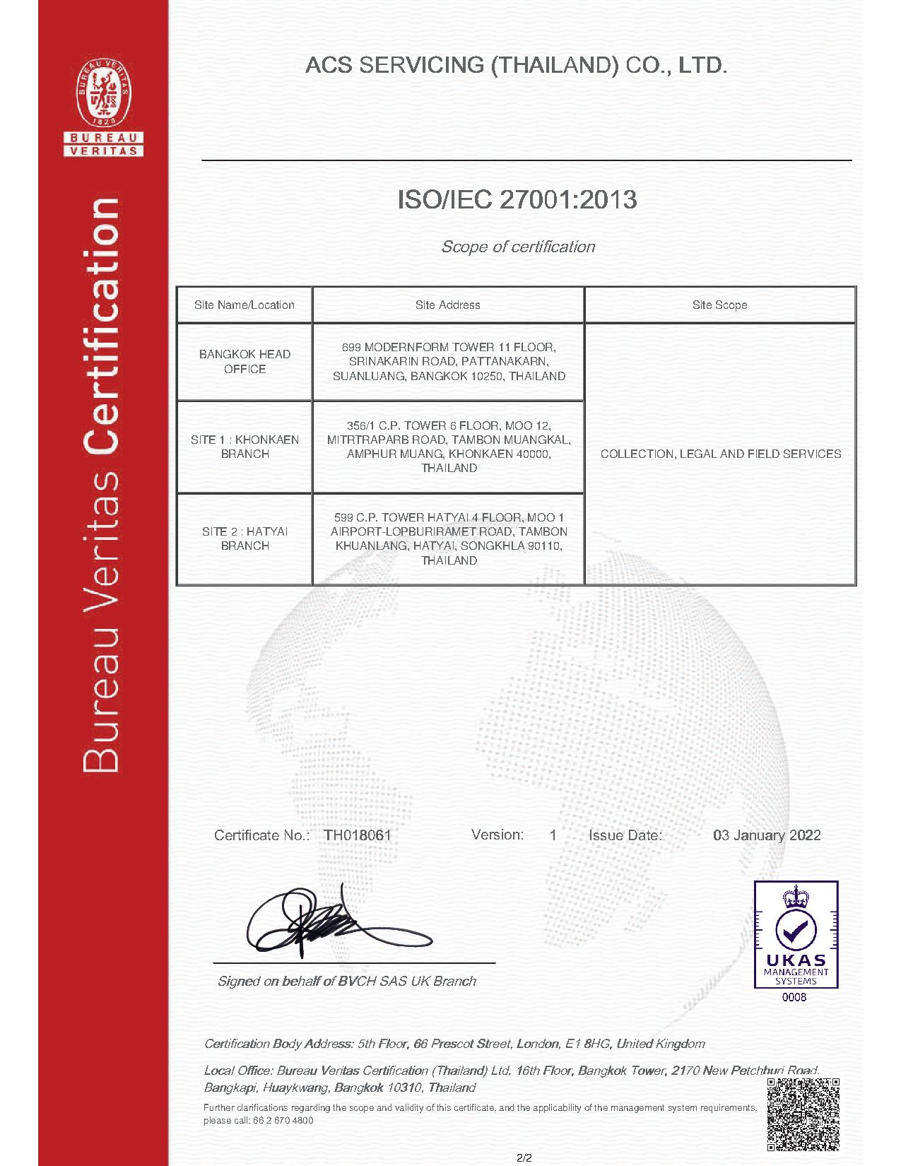 ISO Certification of ACSS